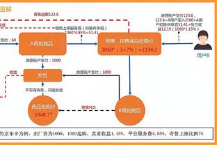 克洛普率利物浦连续8年英超20+胜追平弗格森，仅次于温格